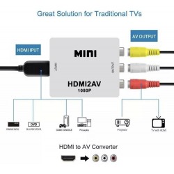 Conversor de HDMI para RCA 